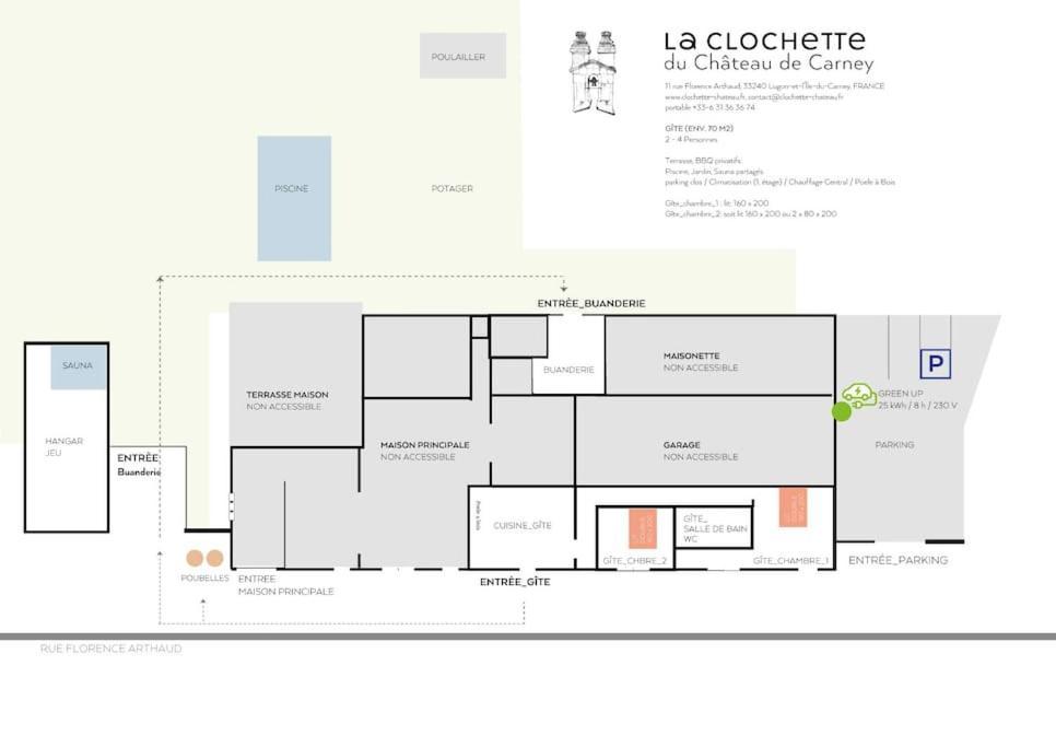 Gite - La Clochette Lugon et l’Ile du Carney Buitenkant foto